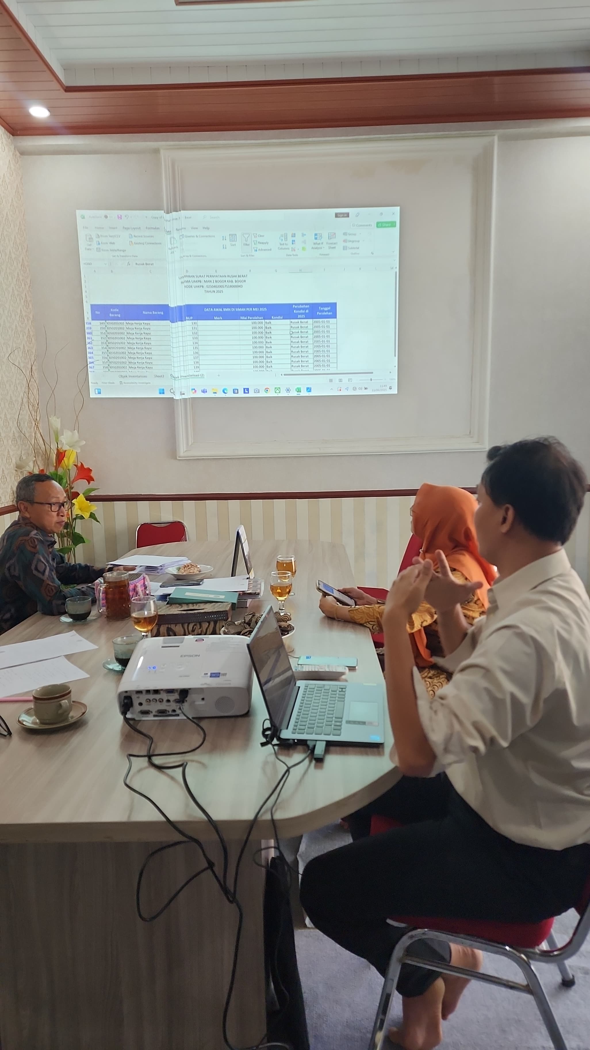 MAN 2 Bogor Gelar Rapat Tindak Lanjut Hasil Inventarisasi BMN